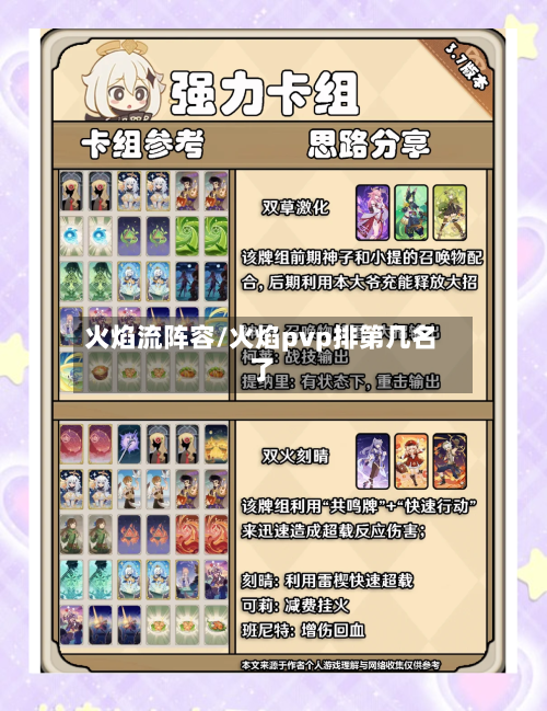 火焰流阵容/火焰pvp排第几名了-第2张图片