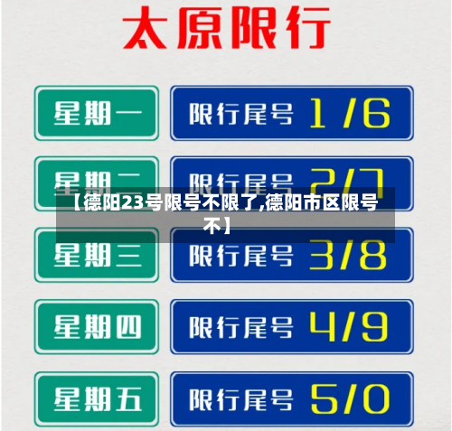 【德阳23号限号不限了,德阳市区限号不】-第2张图片