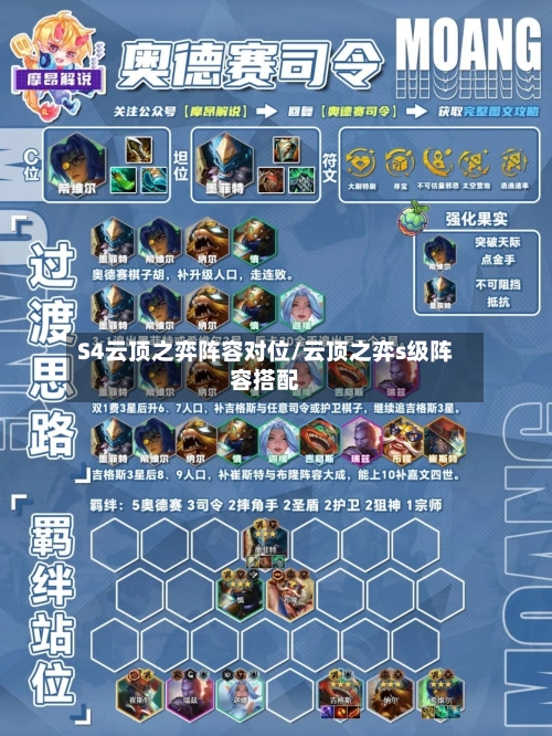 S4云顶之弈阵容对位/云顶之弈s级阵容搭配