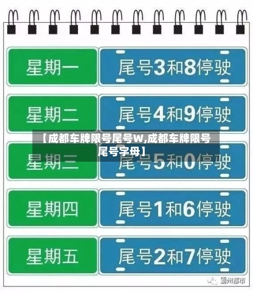 【成都车牌限号尾号W,成都车牌限号尾号字母】-第2张图片