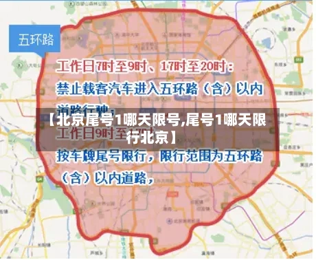 【北京尾号1哪天限号,尾号1哪天限行北京】