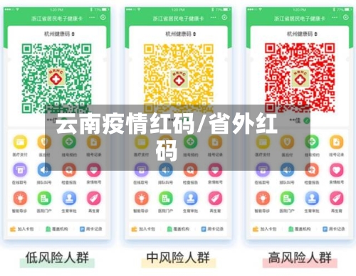 云南疫情红码/省外红码