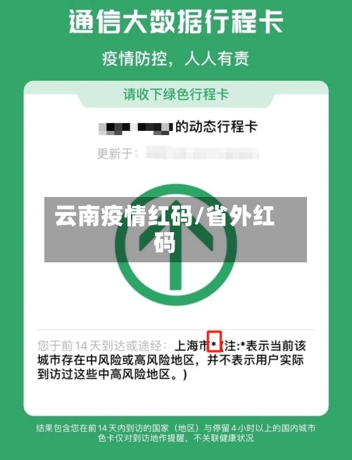 云南疫情红码/省外红码-第2张图片