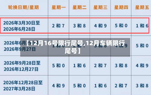 【12月16号限行尾号,12月车辆限行尾号】