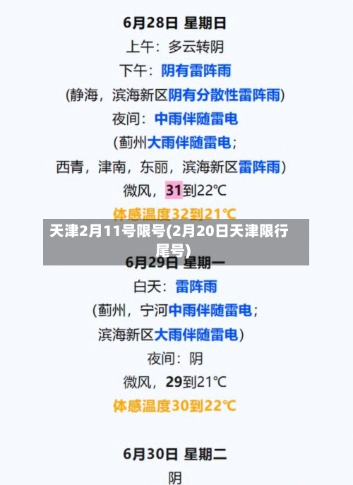 天津2月11号限号(2月20日天津限行尾号)-第2张图片
