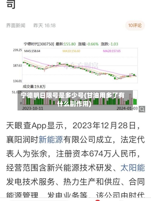 宁德明日限号是多少号(甘油用多了有什么副作用)