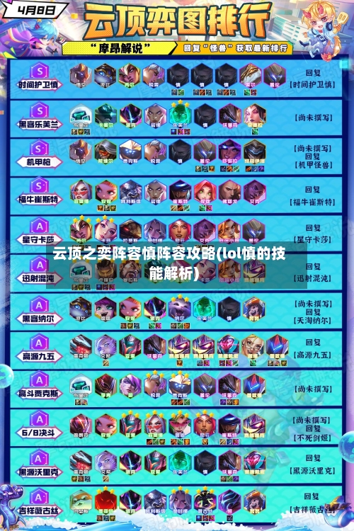云顶之奕阵容慎阵容攻略(lol慎的技能解析)-第2张图片