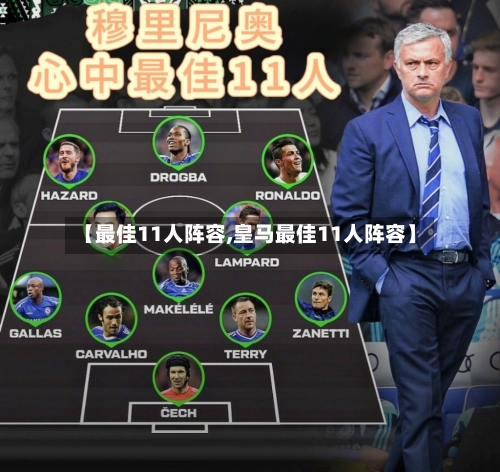 【最佳11人阵容,皇马最佳11人阵容】