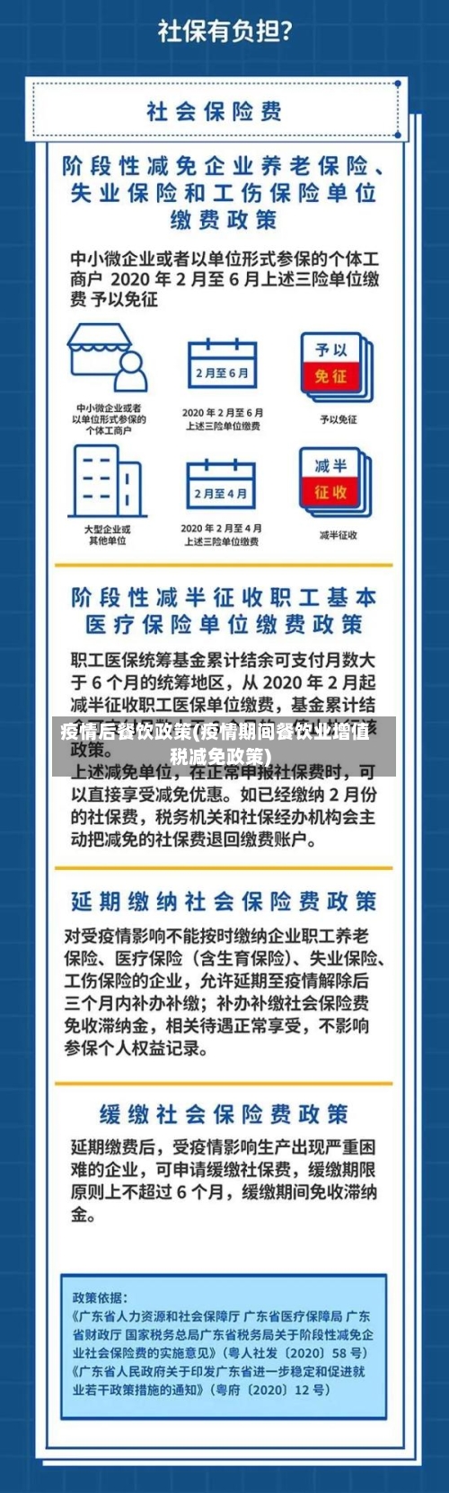 疫情后餐饮政策(疫情期间餐饮业增值税减免政策)-第2张图片