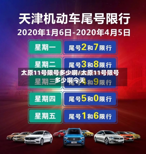 太原11号限号多少啊/太原11号限号多少啊今天-第2张图片