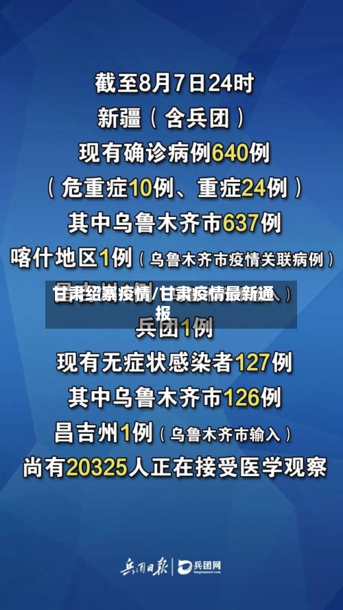 甘肃绍寨疫情/甘肃疫情最新通报-第3张图片