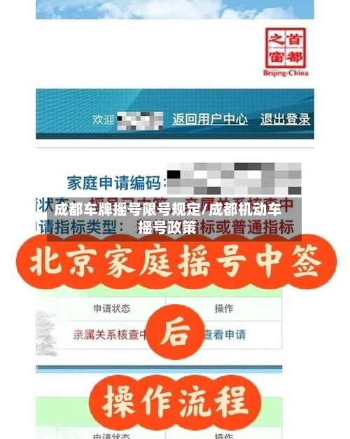 成都车牌摇号限号规定/成都机动车摇号政策-第2张图片