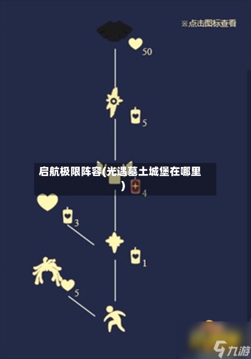 启航极限阵容(光遇墓土城堡在哪里)