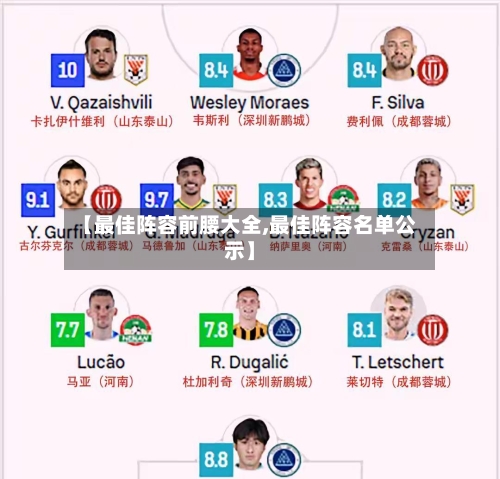 【最佳阵容前腰大全,最佳阵容名单公示】-第3张图片