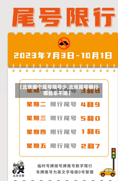 【北京哪个尾号限号少,北京尾号限行哪些车不限】-第2张图片
