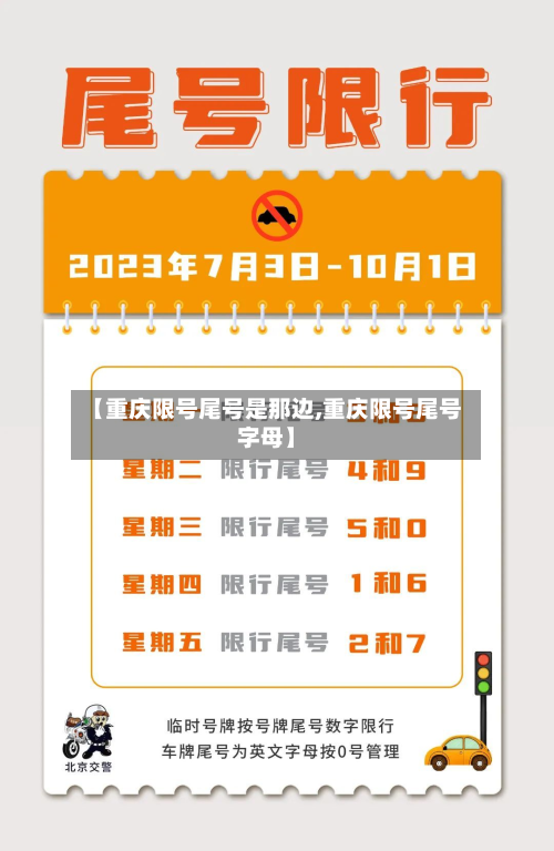 【重庆限号尾号是那边,重庆限号尾号字母】