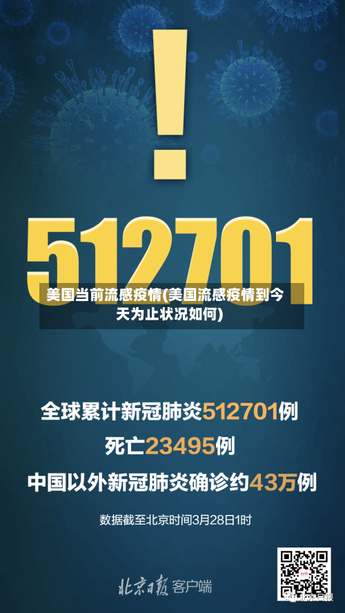 美国当前流感疫情(美国流感疫情到今天为止状况如何)