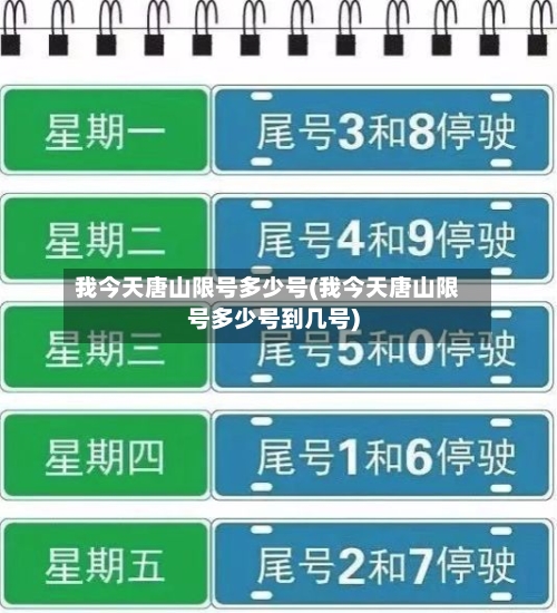我今天唐山限号多少号(我今天唐山限号多少号到几号)-第2张图片