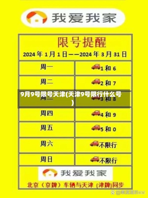 9月9号限号天津(天津9号限行什么号)-第2张图片