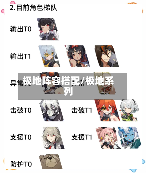 极地阵容搭配/极地系列