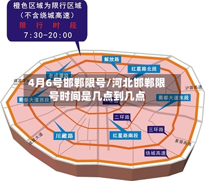 4月6号邯郸限号/河北邯郸限号时间是几点到几点