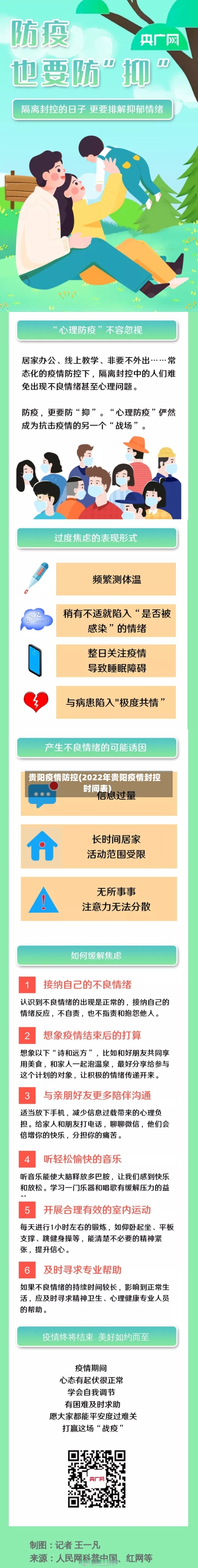 贵阳疫情防控(2022年贵阳疫情封控时间表)-第3张图片