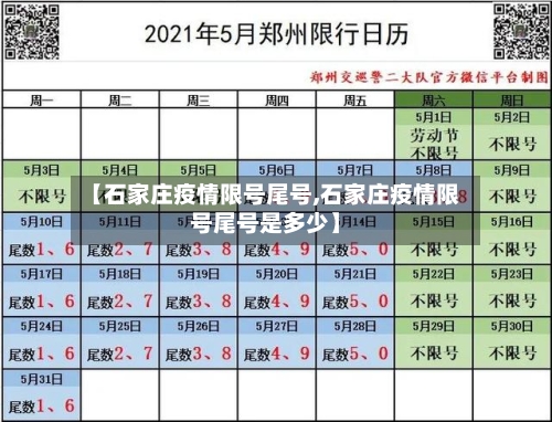 【石家庄疫情限号尾号,石家庄疫情限号尾号是多少】-第2张图片