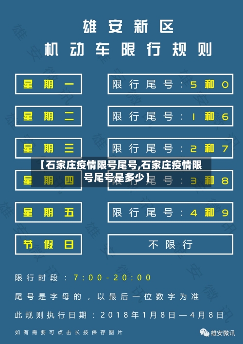 【石家庄疫情限号尾号,石家庄疫情限号尾号是多少】