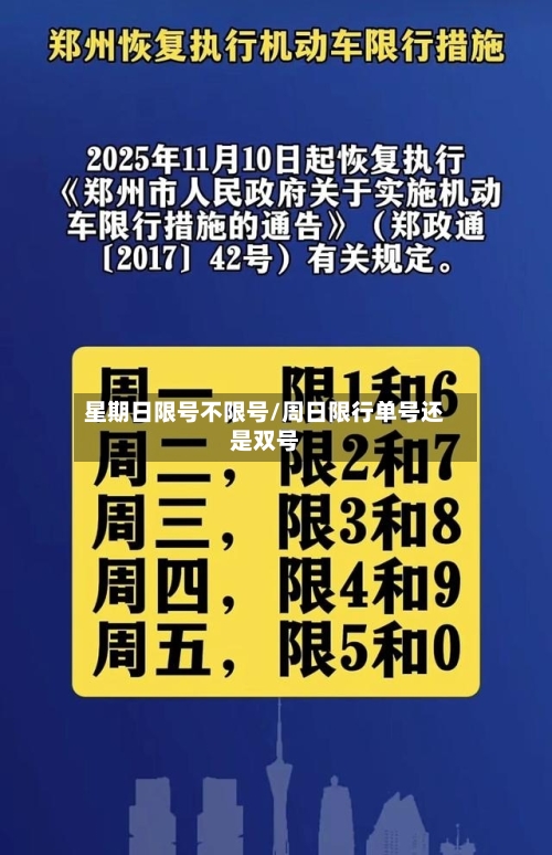 星期日限号不限号/周日限行单号还是双号