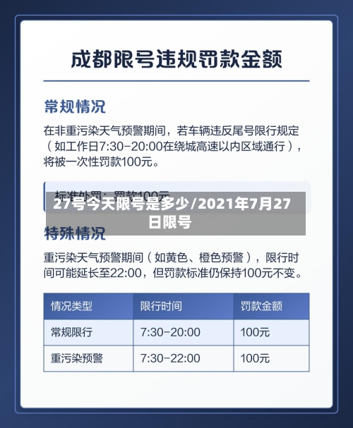 27号今天限号是多少/2021年7月27日限号