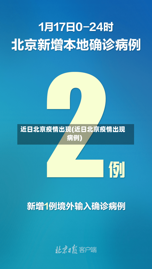 近日北京疫情出现(近日北京疫情出现病例)-第2张图片