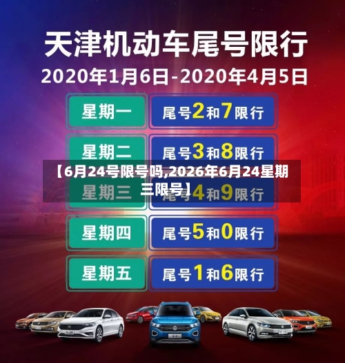 【6月24号限号吗,2026年6月24星期三限号】