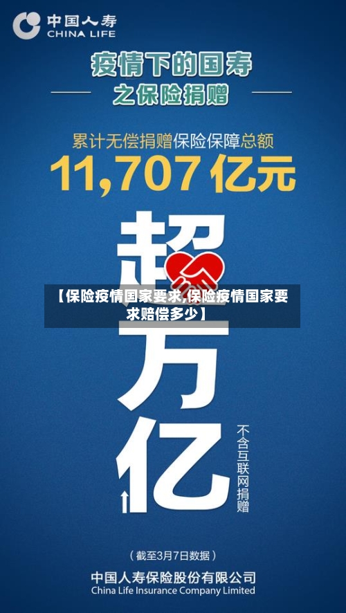 【保险疫情国家要求,保险疫情国家要求赔偿多少】-第3张图片