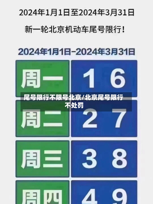 尾号限行不限号北京/北京尾号限行 不处罚