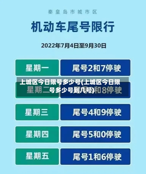 上城区今日限号多少号(上城区今日限号多少号到几号)-第2张图片
