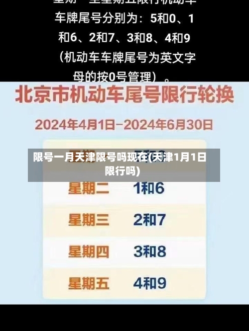 限号一月天津限号吗现在(天津1月1日限行吗)-第2张图片