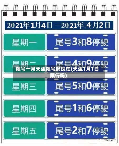 限号一月天津限号吗现在(天津1月1日限行吗)