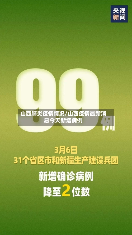 山西肺炎疫情情况/山西疫情最新消息今天新增病例-第2张图片