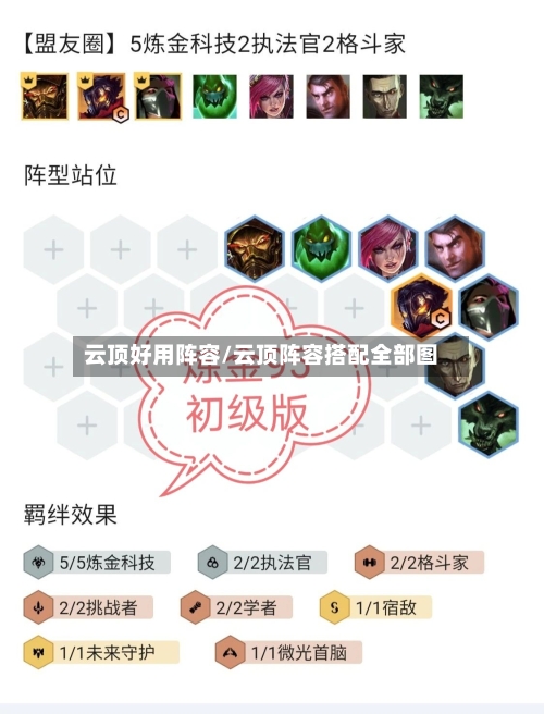 云顶好用阵容/云顶阵容搭配全部图