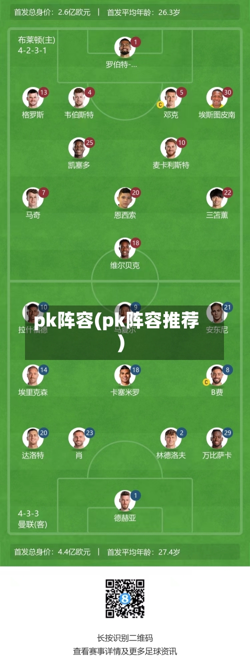 pk阵容(pk阵容推荐)