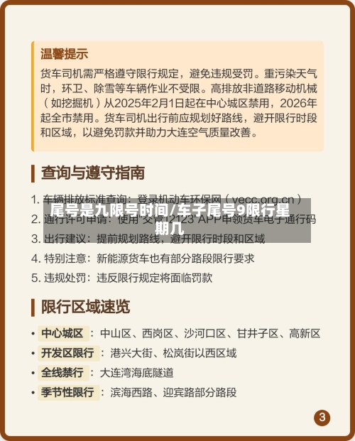 尾号是九限号时间/车子尾号9限行星期几