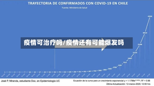 疫情可治疗吗/疫情还有可能爆发吗-第3张图片