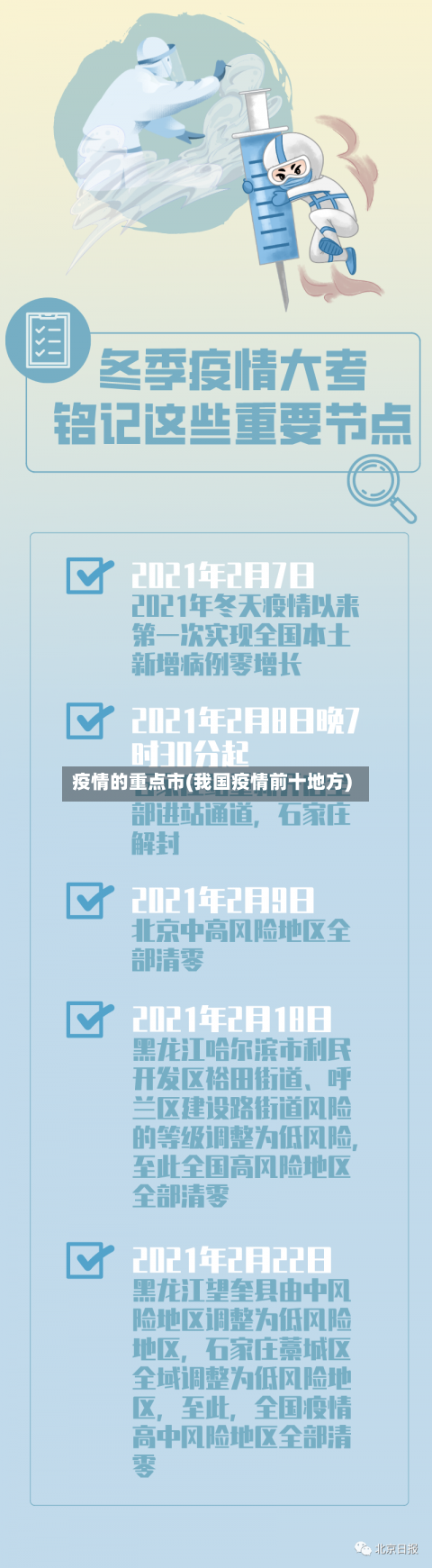 疫情的重点市(我国疫情前十地方)