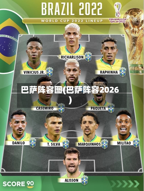巴萨阵容图(巴萨阵容2026)-第3张图片