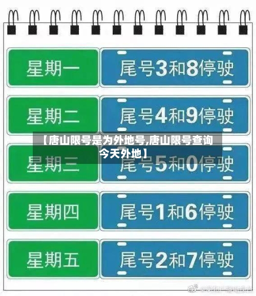 【唐山限号是为外地号,唐山限号查询今天外地】