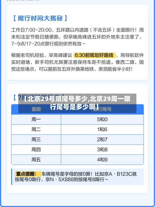 【北京29号限尾号多少,北京29周一限行尾号是多少啊】-第2张图片