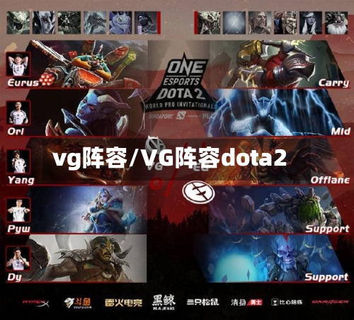 vg阵容/VG阵容dota2
