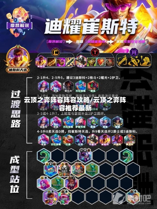 云顶之弈阵容阵容攻略/云顶之弈阵容推荐最新