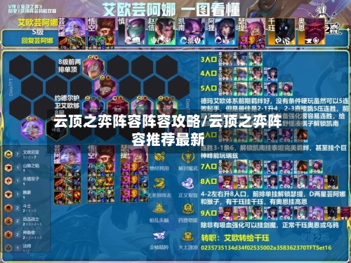 云顶之弈阵容阵容攻略/云顶之弈阵容推荐最新-第2张图片