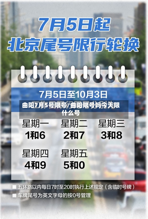 曲阳7月5号限号/曲阳限号吗今天限什么号-第3张图片
